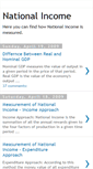 Mobile Screenshot of nationalincome.blogspot.com