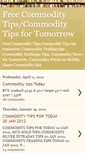 Mobile Screenshot of commoditysharetips.blogspot.com
