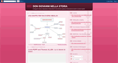 Desktop Screenshot of dongiovannisilsis.blogspot.com
