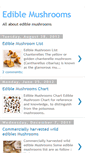 Mobile Screenshot of edible-mushrooms.blogspot.com