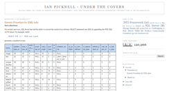 Desktop Screenshot of ianpicknell.blogspot.com