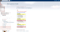 Desktop Screenshot of delaurencode.blogspot.com