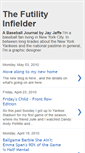 Mobile Screenshot of futilityinfielder4.blogspot.com