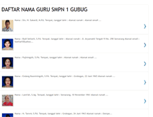 Tablet Screenshot of daftarnamagurusmpn1gubug.blogspot.com