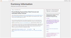 Desktop Screenshot of currencyinformation.blogspot.com