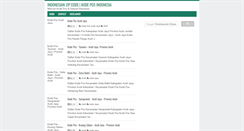 Desktop Screenshot of indonesianzipcode.blogspot.com