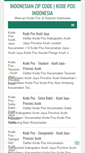 Mobile Screenshot of indonesianzipcode.blogspot.com