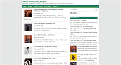 Desktop Screenshot of nadamusikindonesia.blogspot.com