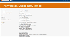 Desktop Screenshot of milwaukeebucks1.blogspot.com