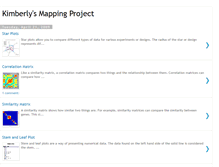 Tablet Screenshot of kimberlysmappingproject.blogspot.com