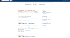 Desktop Screenshot of google-hot-trend.blogspot.com