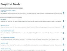 Tablet Screenshot of google-hot-trend.blogspot.com