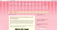 Desktop Screenshot of cococox.blogspot.com