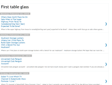 Tablet Screenshot of fir-tab-gla.blogspot.com