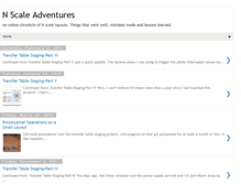 Tablet Screenshot of nscaleadventures.blogspot.com
