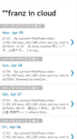 Mobile Screenshot of franzincloud.blogspot.com