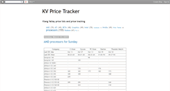 Desktop Screenshot of kvpricetracker.blogspot.com