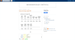 Desktop Screenshot of modernidadcritica.blogspot.com