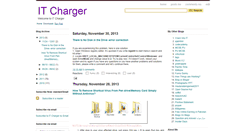 Desktop Screenshot of itcharger.blogspot.com