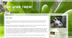Desktop Screenshot of minagronatankar.blogspot.com