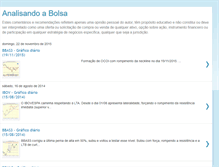 Tablet Screenshot of analisandoabolsa.blogspot.com