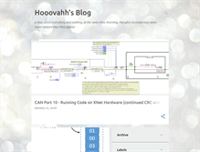 Tablet Screenshot of hooovahh.blogspot.com