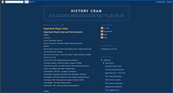 Desktop Screenshot of historycram.blogspot.com