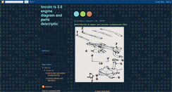 Desktop Screenshot of lincolnlsduratec30enginediagram.blogspot.com