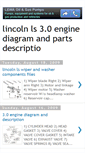 Mobile Screenshot of lincolnlsduratec30enginediagram.blogspot.com