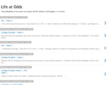 Tablet Screenshot of lifeatodds.blogspot.com