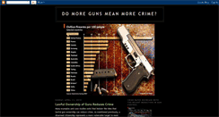 Desktop Screenshot of guns-on-crime.blogspot.com