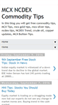 Mobile Screenshot of commodity-intraday.blogspot.com