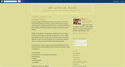 Desktop Screenshot of mylifeinfood-keighty.blogspot.com