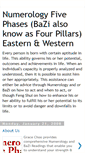 Mobile Screenshot of agaccess-readings.blogspot.com