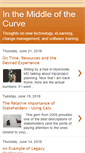 Mobile Screenshot of in-the-middle-of-the-curve.blogspot.com