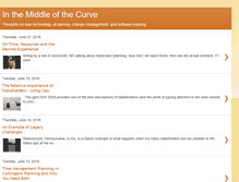 Tablet Screenshot of in-the-middle-of-the-curve.blogspot.com