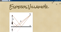 Desktop Screenshot of espejosvillamor.blogspot.com