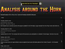 Tablet Screenshot of analysisaroundthehorn.blogspot.com
