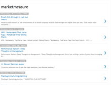 Tablet Screenshot of marketmeasure.blogspot.com