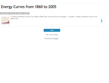 Tablet Screenshot of energycurves1860to2000.blogspot.com