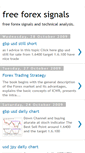 Mobile Screenshot of fxsignals4free.blogspot.com
