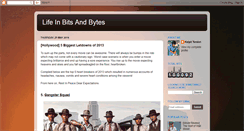 Desktop Screenshot of kalpit-tandon.blogspot.com