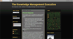 Desktop Screenshot of kmexecutive.blogspot.com