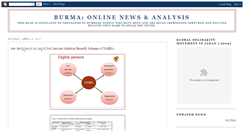 Desktop Screenshot of burmanewsandarticles.blogspot.com
