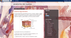 Desktop Screenshot of anatomiadelcuerpo.blogspot.com