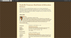 Desktop Screenshot of anitasrealestate.blogspot.com