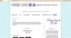 Desktop Screenshot of chroniccurve.blogspot.com