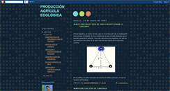 Desktop Screenshot of produccionagroecologica.blogspot.com