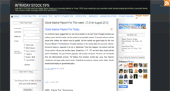 Desktop Screenshot of intraday-stocks-tips.blogspot.com