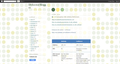 Desktop Screenshot of dsyue.blogspot.com